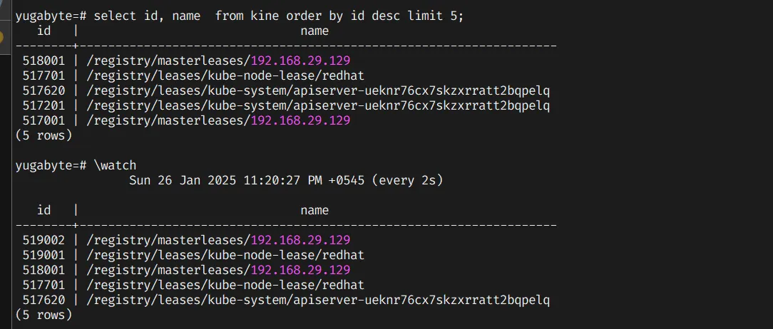 status of fault tolerance